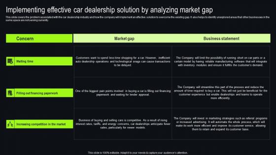 Implementing Effective Car Dealership Solution New And Used Car Dealership Structure Pdf