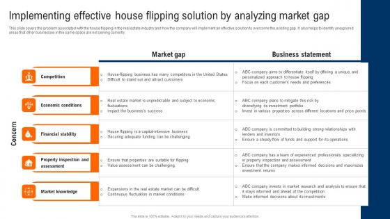 Implementing Effective House Flipping Solution By Analyzing Real Estate Renovation Rules Pdf