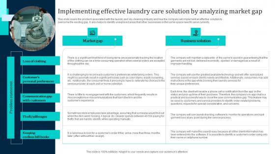 Implementing Effective Laundry Care Solution Laundromat Business Plan Go To Market Formats Pdf