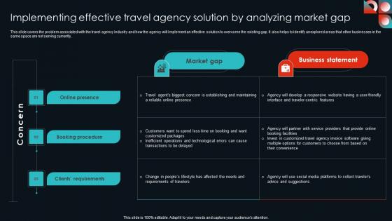 Implementing Effective Travel Agency Cultural Travel Agency Business Plan Themes Pdf Implementing Effective Travel Agency Cultural Travel Agency Business Plan Themes Pdf