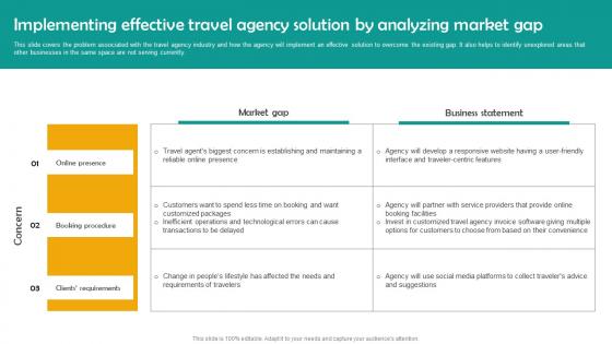 Implementing Effective Travel Group Tour Operator Business Plan Go To Market Strategy Information Pdf