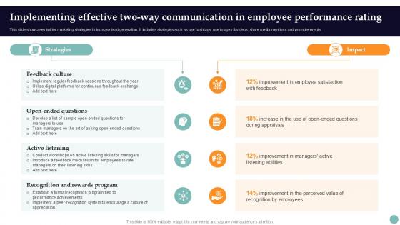 Implementing Effective Two Way Improving Employee Performance PPT PowerPoint Strategy SS V Implementing Effective Two Way Improving Employee Performance PPT PowerPoint Strategy SS V