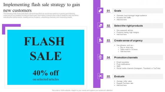 Implementing Flash Sale Strategy To Gain New Customers Effective GTM Techniques Rules PDF