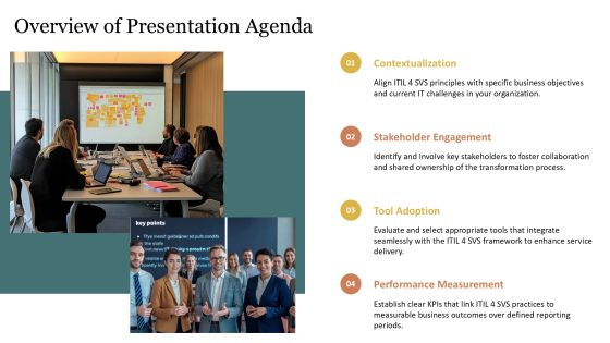 Implementing Itil 4 Svs Framework Effectively PPT Demonstration AT Slide05