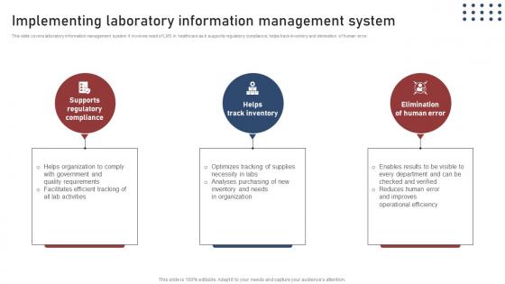 Implementing Laboratory Transforming Medical Workflows Via His Integration Infographics Pdf