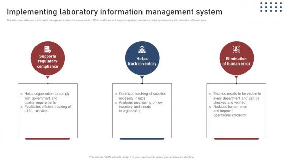 Implementing Laboratory Transforming Medical Workflows Via His Integration Infographics Pdf Implementing Laboratory Transforming Medical Workflows Via His Integration Infographics Pdf