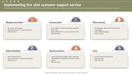 Implementing Live Chat Customer Support Boosting Customer Retention Rate With Live Chat