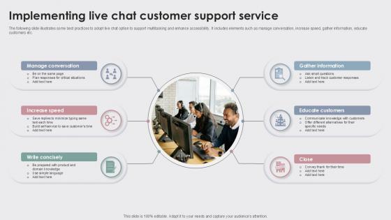 Implementing Live Chat Enhancing Customer Experience Ppt Sample Implementing Live Chat Enhancing Customer Experience Ppt Sample