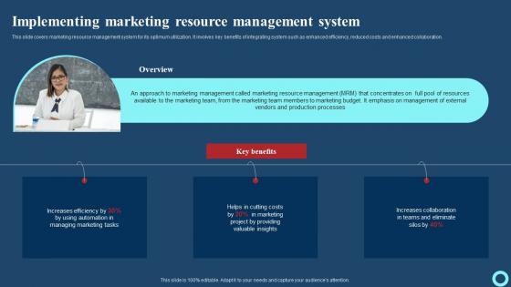 Implementing Marketing Resource Management System Effective Strategies To Enhance Slides Pdf