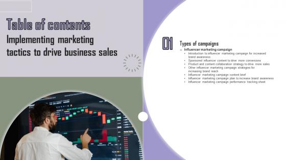 Implementing Marketing Tactics To Drive Business Sales Table Of Contents Summary Pdf