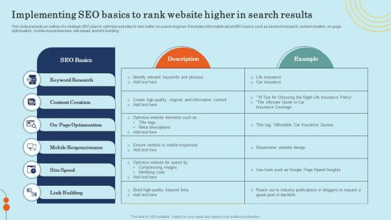 Implementing SEO Basics To Rank Website Higher In Effective General Insurance Marketing Portrait Pdf