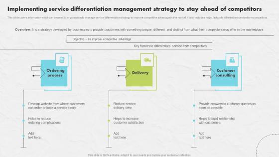 Implementing Service Differentiation Developing An Impactful SEO Marketing Plan Demonstration Pdf Implementing Service Differentiation Developing An Impactful SEO Marketing Plan Demonstration Pdf