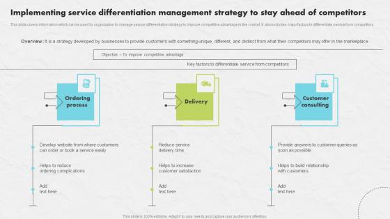 Implementing Service Differentiation Developing An Impactful SEO Marketing Plan Demonstration Pdf