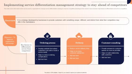 Implementing Service Differentiation Management Strategic Marketing Campaign Structure Pdf