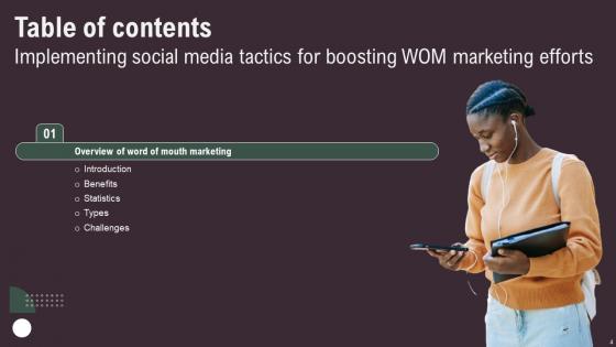 Implementing Social Media Tactics For Boosting WOM Marketing Efforts Complete Deck