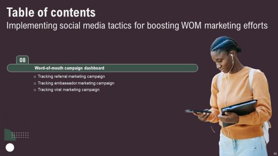 Implementing Social Media Tactics For Boosting WOM Marketing Efforts Complete Deck