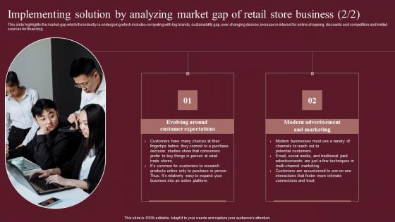 Implementing Solution By Analyzing Market Gap Fashion Business Plan Microsoft Pdf