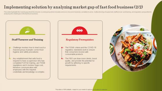 Implementing Solution By Analyzing Market Gap Of Fast Fast Food Business Plan Sample Pdf