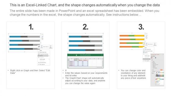 Implementing Strategies To Enhance Average Customer Churn Rate By Different Industries Icons PDF
