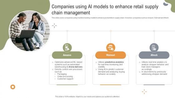 Implementing Strategies To Enhance Companies Using AI Models To Enhance Retail Supply