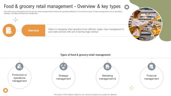Implementing Strategies To Enhance Food And Grocery Retail Management Overview And Key Implementing Strategies To Enhance Food And Grocery Retail Management Overview And Key