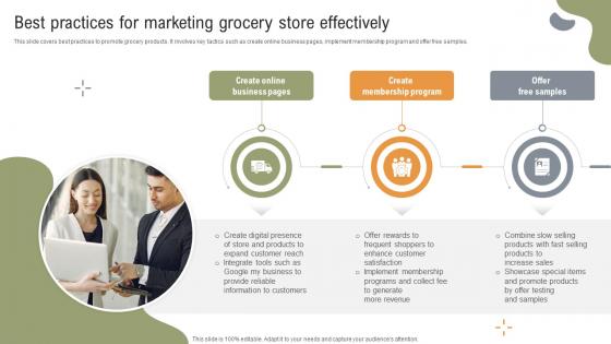 Implementing Strategies To Enhance Grocery Best Practices For Marketing Grocery Store Effectively