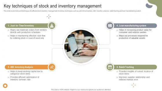 Implementing Strategies To Enhance Key Techniques Of Stock And Inventory Management