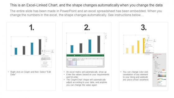 Implementing Strategies To Enhance Kpi Metrics Dashboard To Measure Success Of Customer Churn Ideas PDF