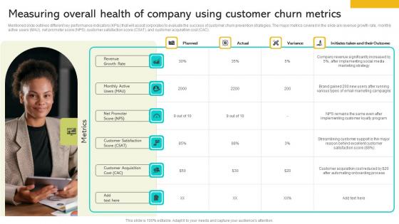 Implementing Strategies To Enhance Measuring Overall Health Of Company Using Customer Slides PDF