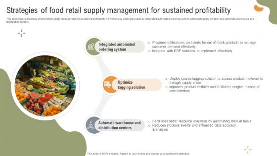 Implementing Strategies To Enhance Strategies Of Food Retail Supply Management For Sustained Implementing Strategies To Enhance Strategies Of Food Retail Supply Management For Sustained