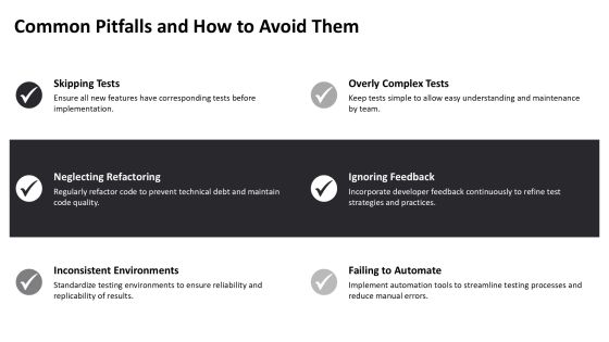 Implementing Test First Development Practices PPT Outline AT Slide19