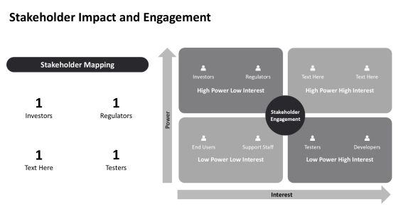Implementing Test First Development Practices PPT Outline AT Slide20