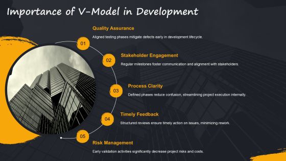 Implementing V Model In Your Development Workflow PPT Structure AT Slide03