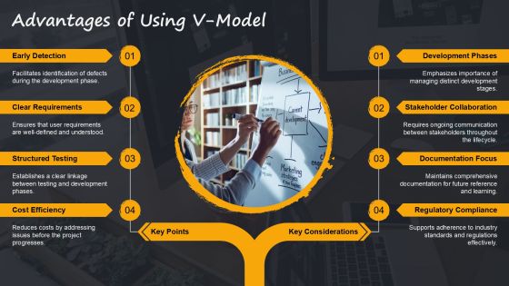 Implementing V Model In Your Development Workflow PPT Structure AT Slide13