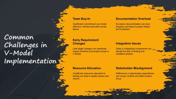 Implementing V Model In Your Development Workflow PPT Structure AT Slide14