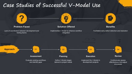 Implementing V Model In Your Development Workflow PPT Structure AT Slide25