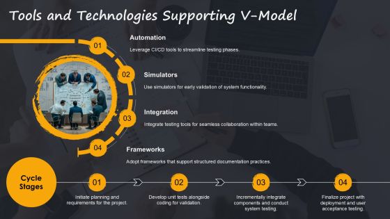 Implementing V Model In Your Development Workflow PPT Structure AT Slide27