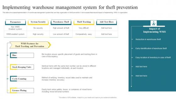 Implementing Warehouse Management Methods To Enhance Warehouse Space Utilization Themes Pdf