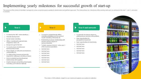 Implementing Yearly Milestones Beverage Vending Machine Business Plan Go To Market Strategy Clipart Pdf