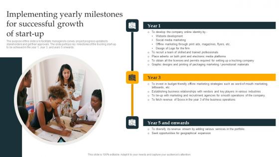 Implementing Yearly Milestones For Successful Freight Trucking Business Plan Elements Pdf