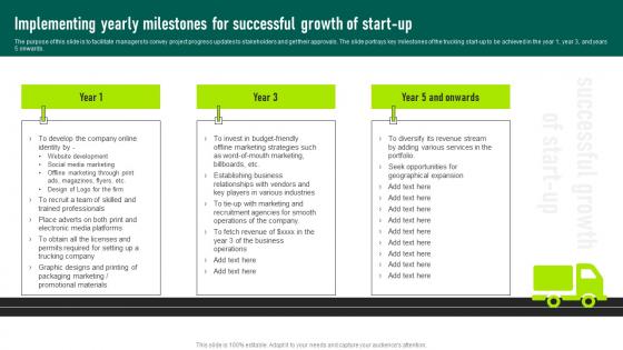 Implementing Yearly Milestones Trucking Services Business Plan Infographics Pdf