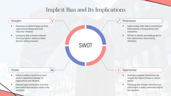 Implicit Vs Explicit Key Differences Explained PPT Presentation AT Slide09