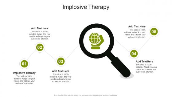 Implosive Therapy In Powerpoint And Google Slides Cpb