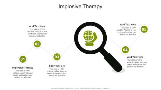 Implosive Therapy In Powerpoint And Google Slides Cpb Implosive Therapy In Powerpoint And Google Slides Cpb