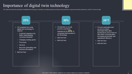 Importance Digital Twin Technology Industrial Transformation Using Digital Twin Demonstration Pdf