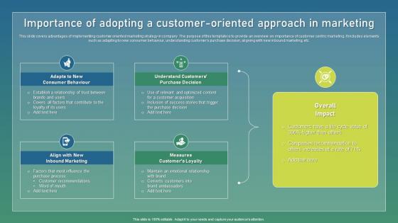 Importance Of Adopting A Strategic Guide For Sustainable Guidelines Pdf