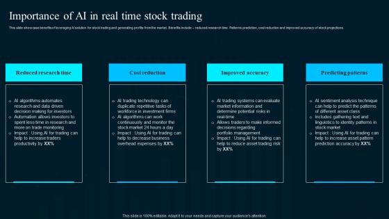 Importance Of Ai In Real Time Stock Trading Artificial Intelligence Applications Themes Pdf