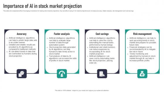 Importance Of AI In Stock Market Projection Formats Pdf