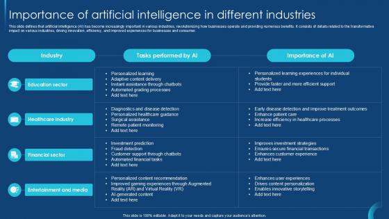 Importance Of Artificial Intelligence Self Guided GPT 4 PPT Sample CHATGPT SS V Importance Of Artificial Intelligence Self Guided GPT 4 PPT Sample CHATGPT SS V