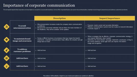 Importance Of Corporate Communication Critical Incident Communication Themes Pdf